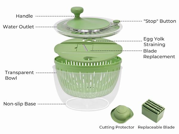 PUKOMC Large Salad Spinner, 5-in-1 Vegetable Dryer, Washer & Strainer
