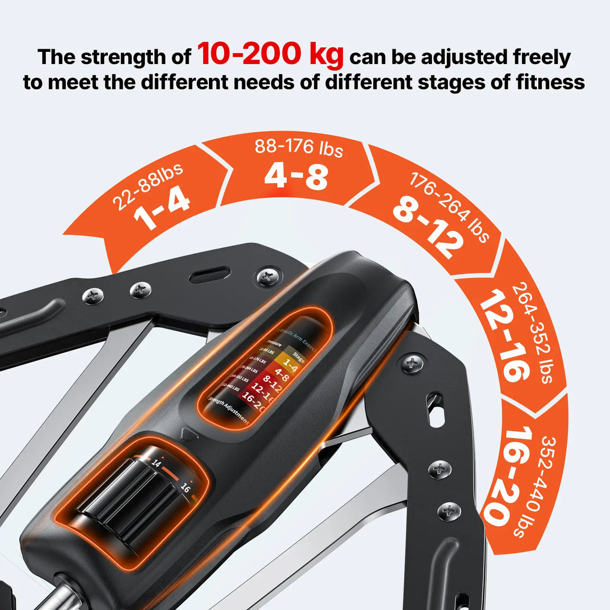 Hydraulic arm strength trainer with counter, resistance adjustable from 22 to 440 pounds.